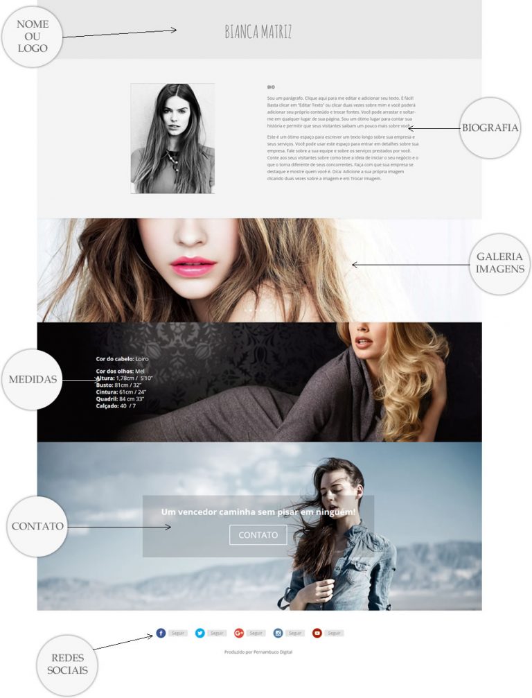 Um site para book de modelo irá atrair mais clientes, faça um!