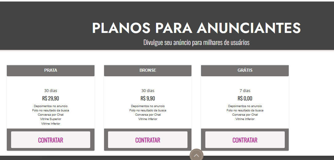 Planos para anunciantes no script de acompanhantes Fedora