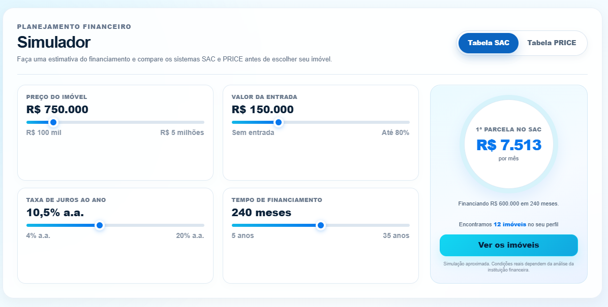 Simulador de financiamento