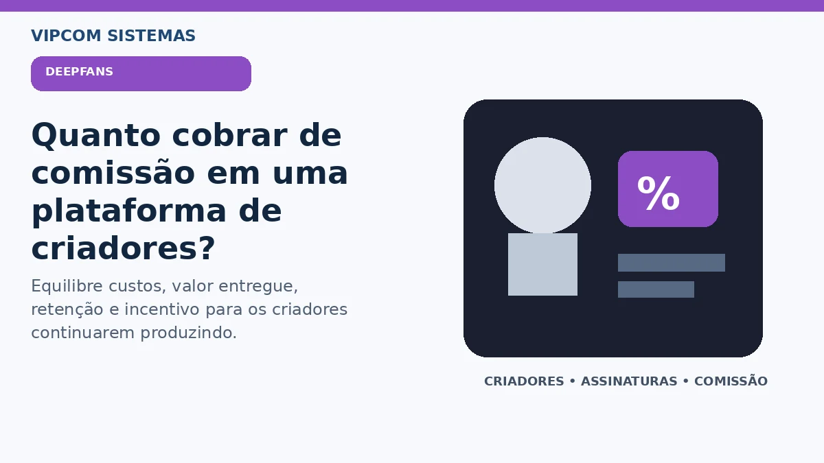 Comissão em plataforma de criadores de conteúdo e assinaturas