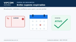 Como evitar cupons expirados em um portal de descontos Como evitar cupons expirados em um portal de descontos