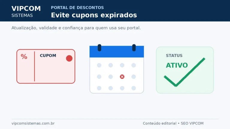 Como evitar cupons expirados em um portal de descontos