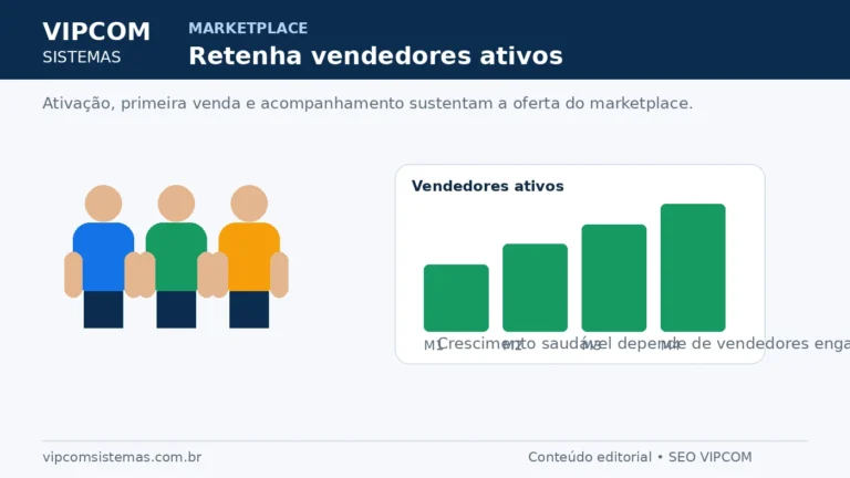 Como reter vendedores ativos e engajados em um marketplace