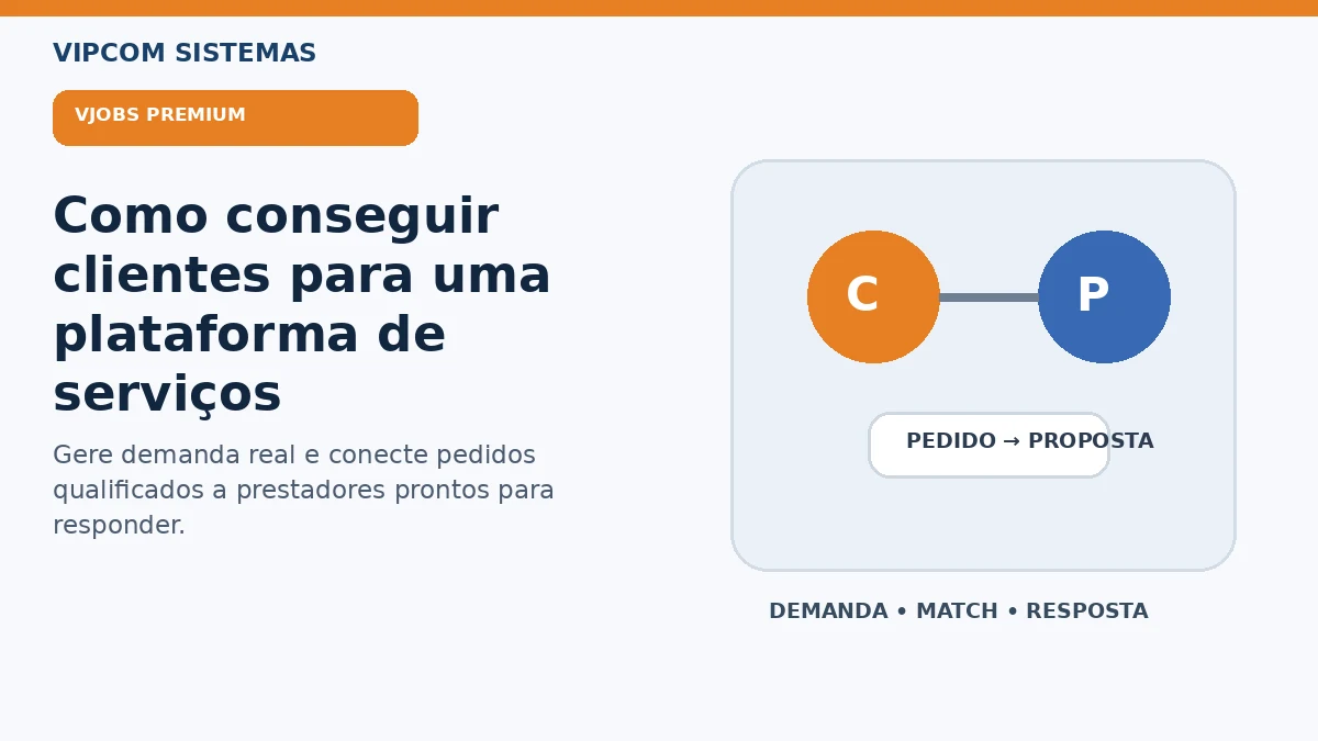 Como conseguir clientes para uma plataforma de serviços e orçamentos