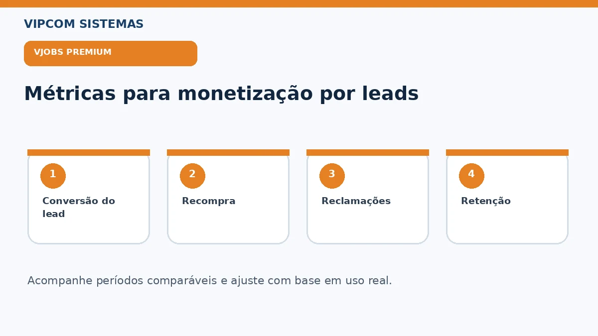 Métricas para acompanhar conversão, recompra e retenção na venda de leads de serviços
