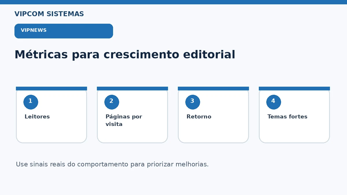 Métricas de audiência para crescimento de portal de notícias