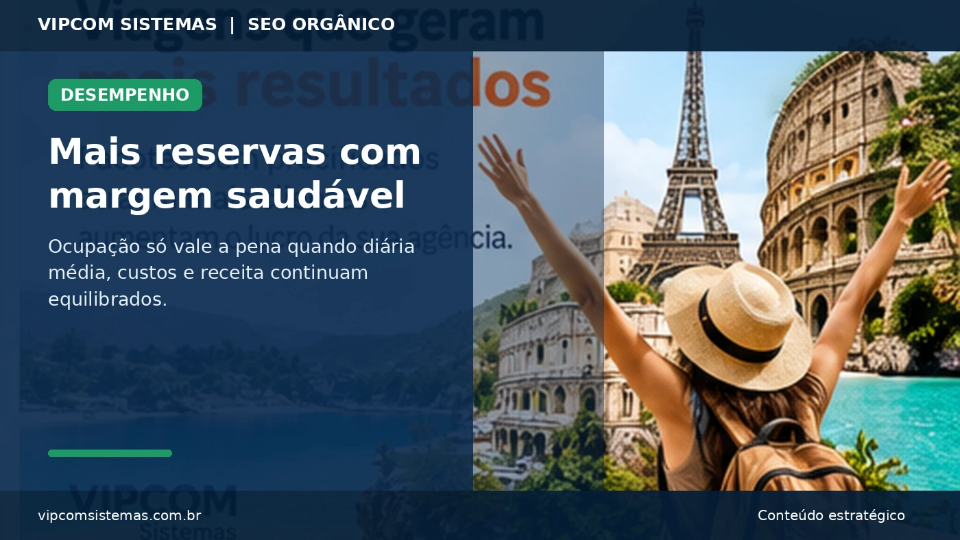 Ocupação, diária média e margem no aluguel por temporada