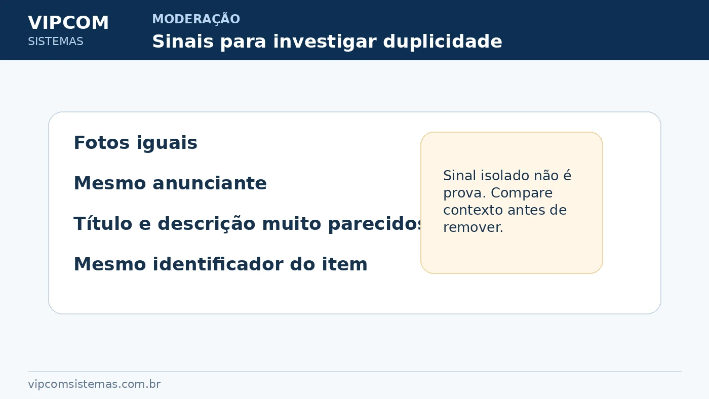 Sinais usados para identificar anúncios duplicados em classificados