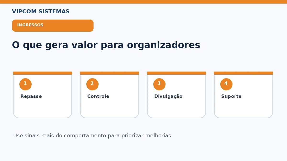 Organização operacional de eventos com fluxo de acesso e atendimento ao público