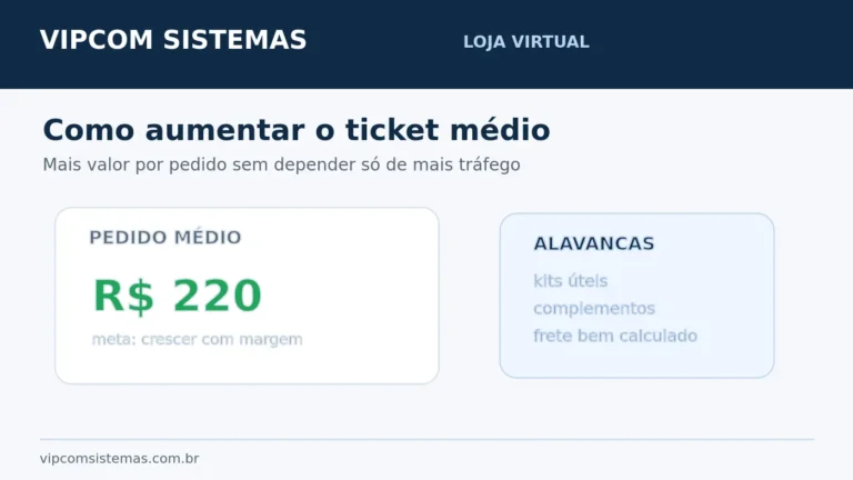 Como aumentar o ticket médio em uma loja virtual