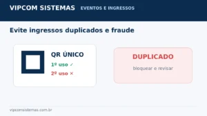Controle de acesso para reduzir ingressos duplicados e fraudes em eventos Controle de acesso para reduzir ingressos duplicados e fraudes em eventos