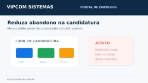 Como reduzir abandono durante a candidatura em um portal de empregos Como reduzir abandono durante a candidatura em um portal de empregos