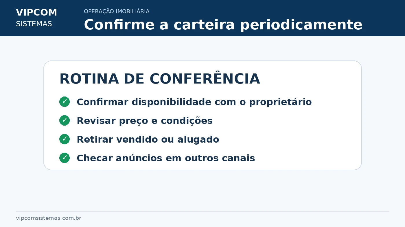Rotina de conferência para manter imóveis disponíveis e atualizados