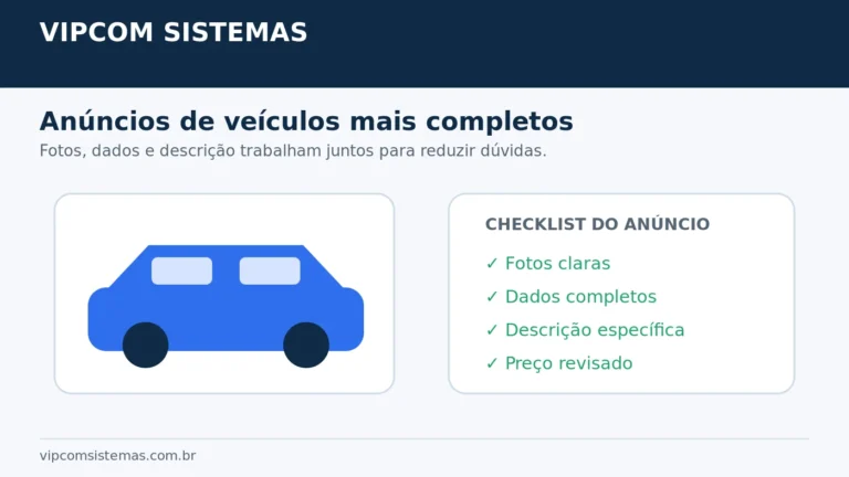 Anúncio de veículo completo com fotos, dados, descrição e preço revisado
